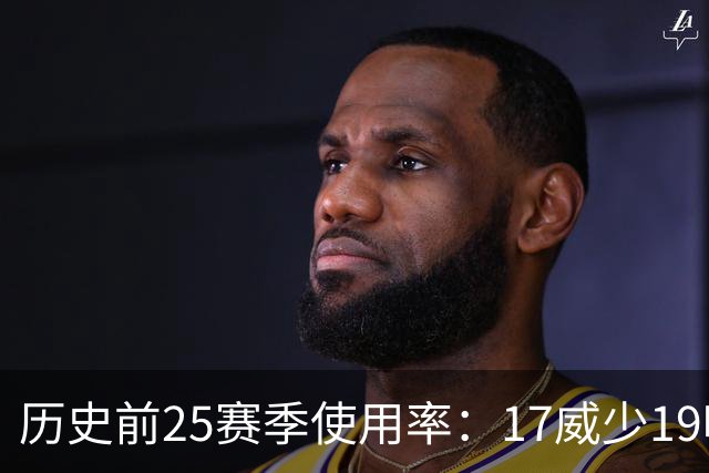 历史前25赛季使用率：17威少19哈登23字母占据前三 东契奇上榜6次